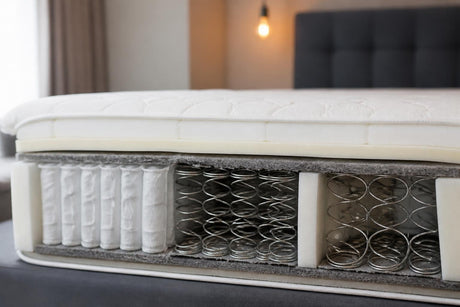 Bedding spring guide: choosing the right mattress coils